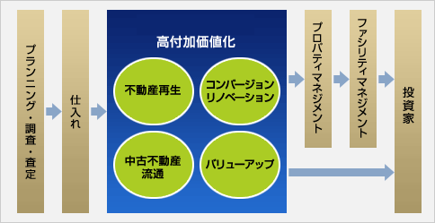 sYƊTv}
